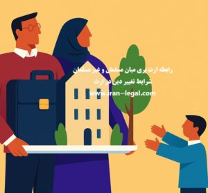 آیا مسلمان از غیر مسلمان ارث می‌برد؟