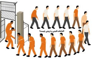 اقدامات تأمینی و تربیتی