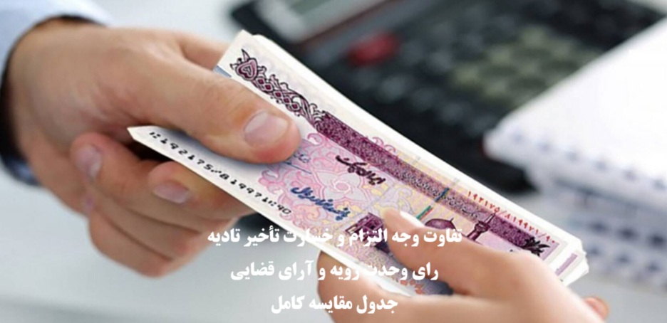تفاوت وجه التزام و خسارت تأخیر تادیه