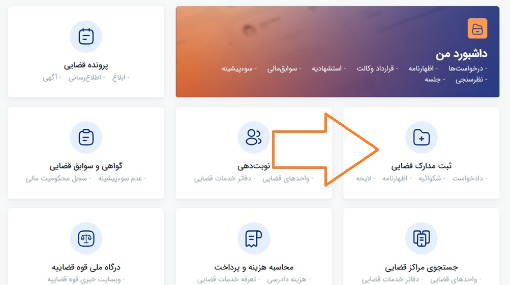 مراحل ثبت شکایت از دیوان عدالت اداری