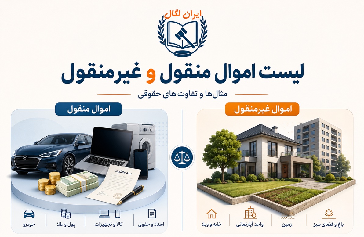 لیست اموال منقول و غیرمنقول